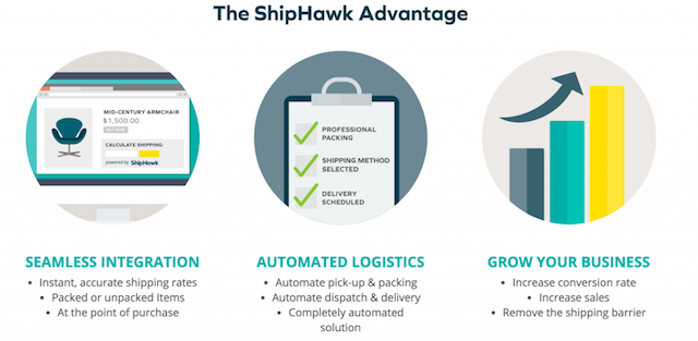 ShipHawk_Advantage-1024x500.png